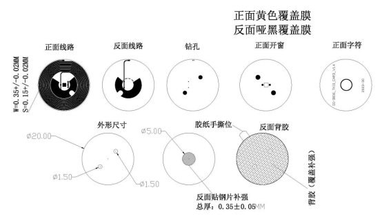 可傳輸高頻（13.56MHZ）信號(hào)材料的柔性線(xiàn)路板