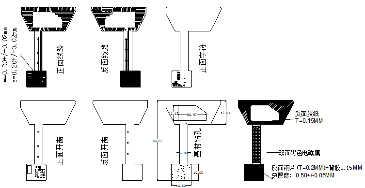 電商ERP組件化柔性線路板手持終端數據采集器分層圖