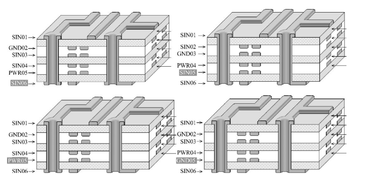 電磁兼容的PCB電路板設(shè)計之疊層安排可行性探討